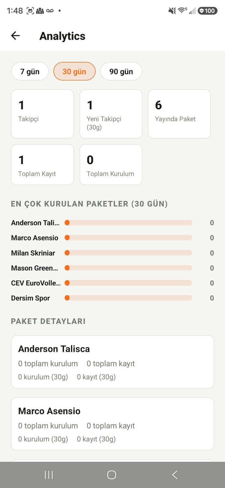 Yaratıcı analiz ekranı